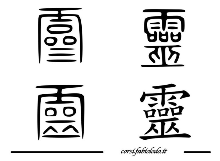 Evoluzione del carattere cinese antico Ling spirituale